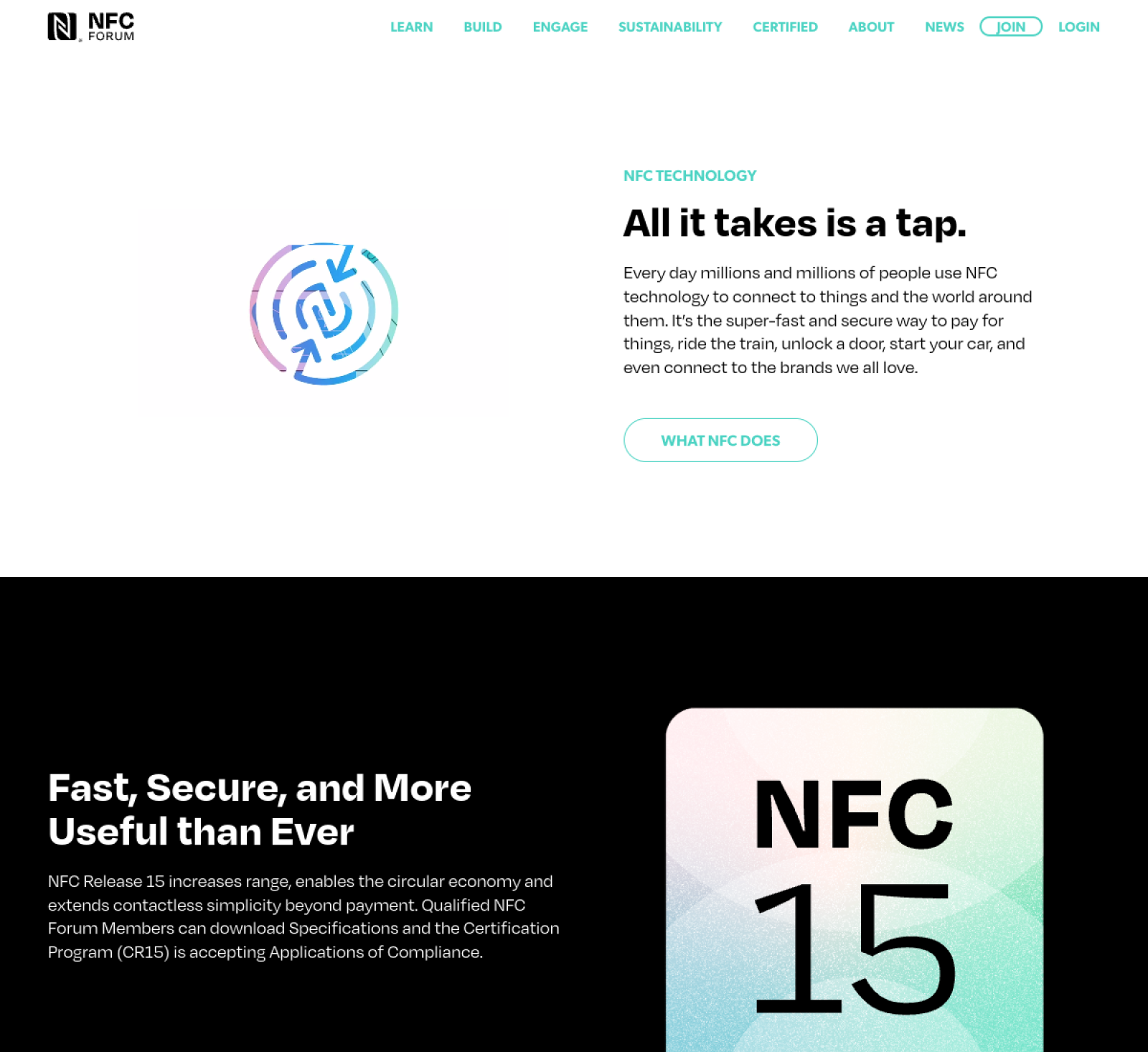 NFC Forum Website Redesign and Development screenshot