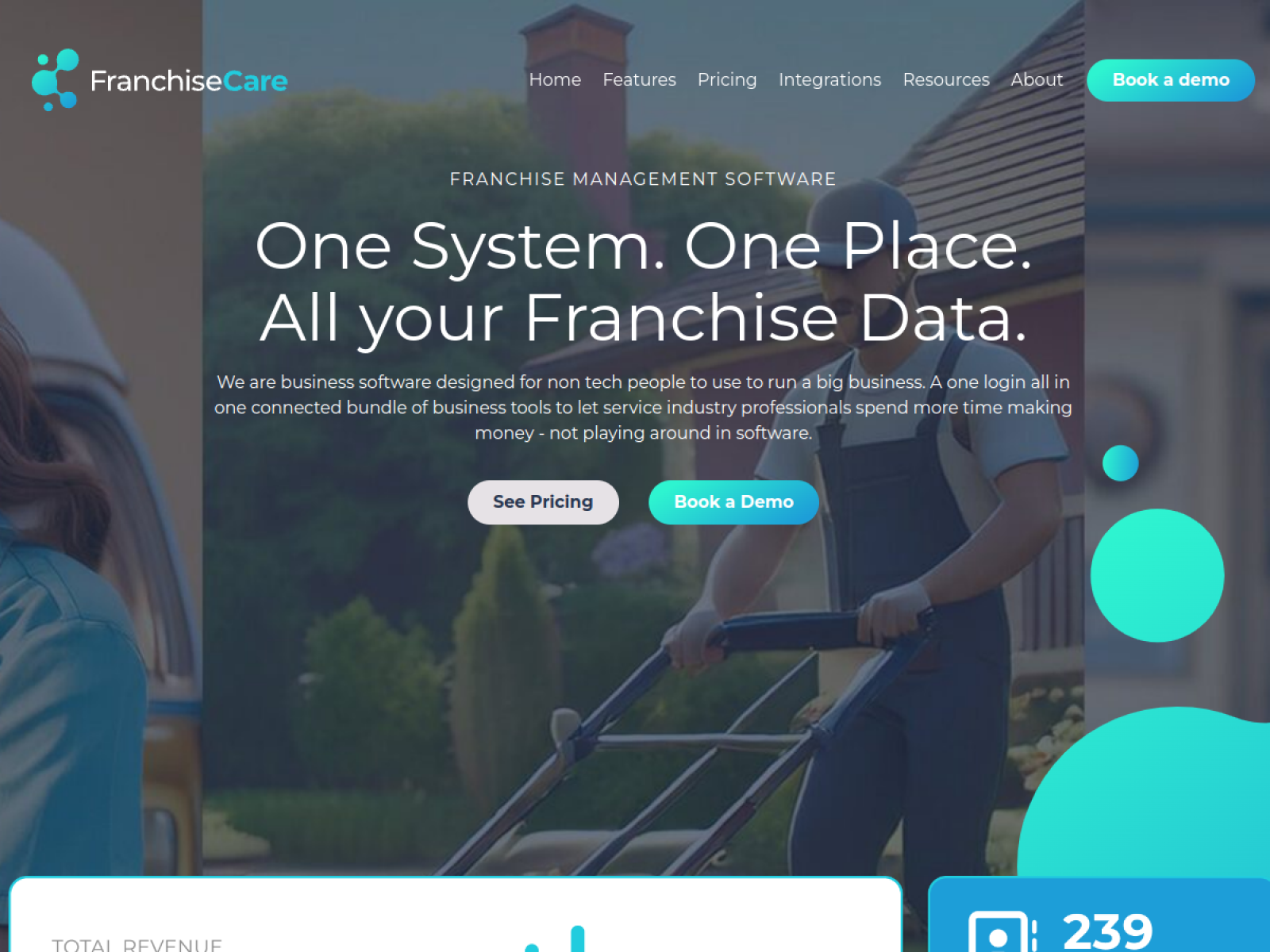 Franchise Care — live screenshot