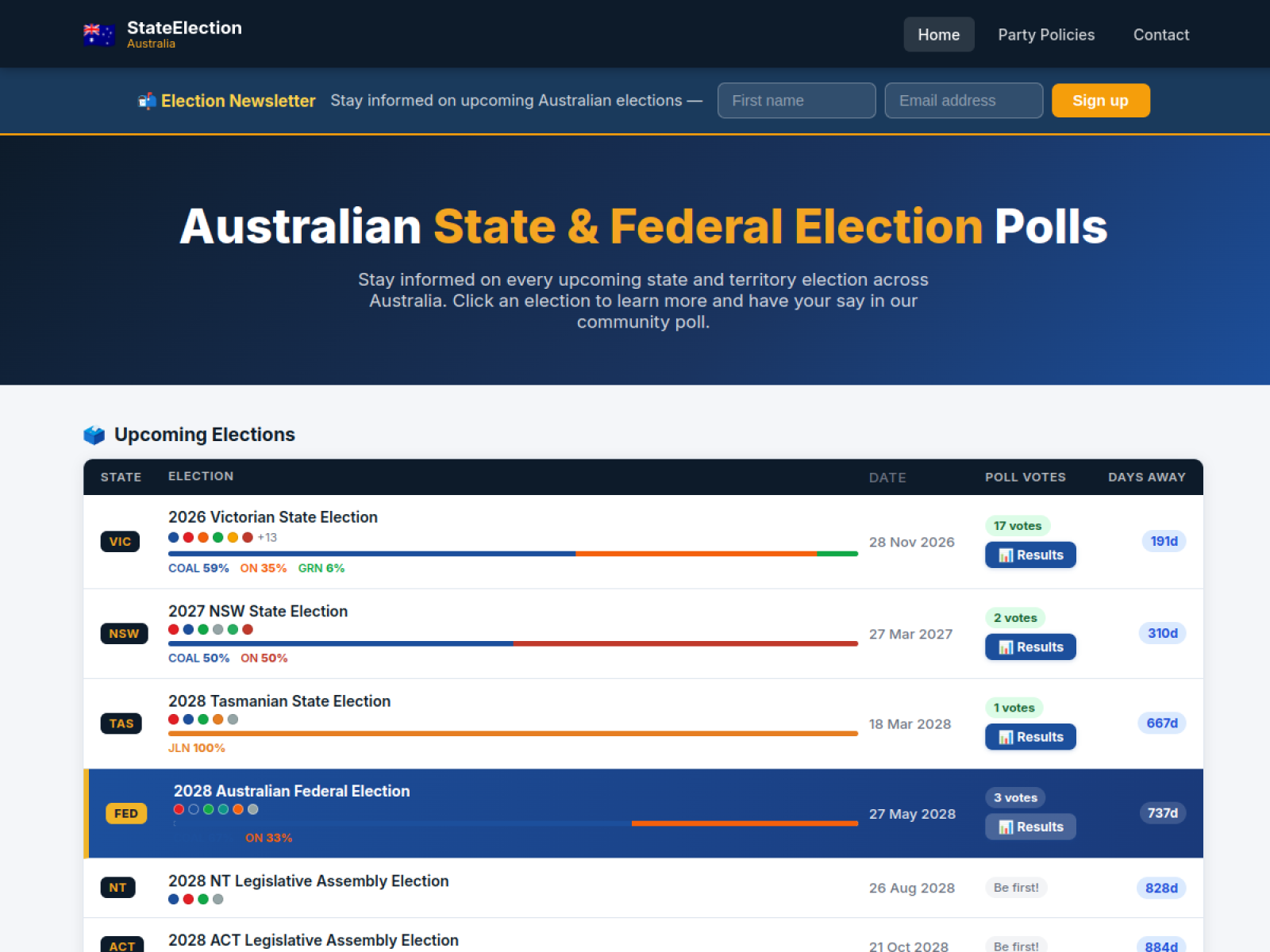 State Election — live screenshot