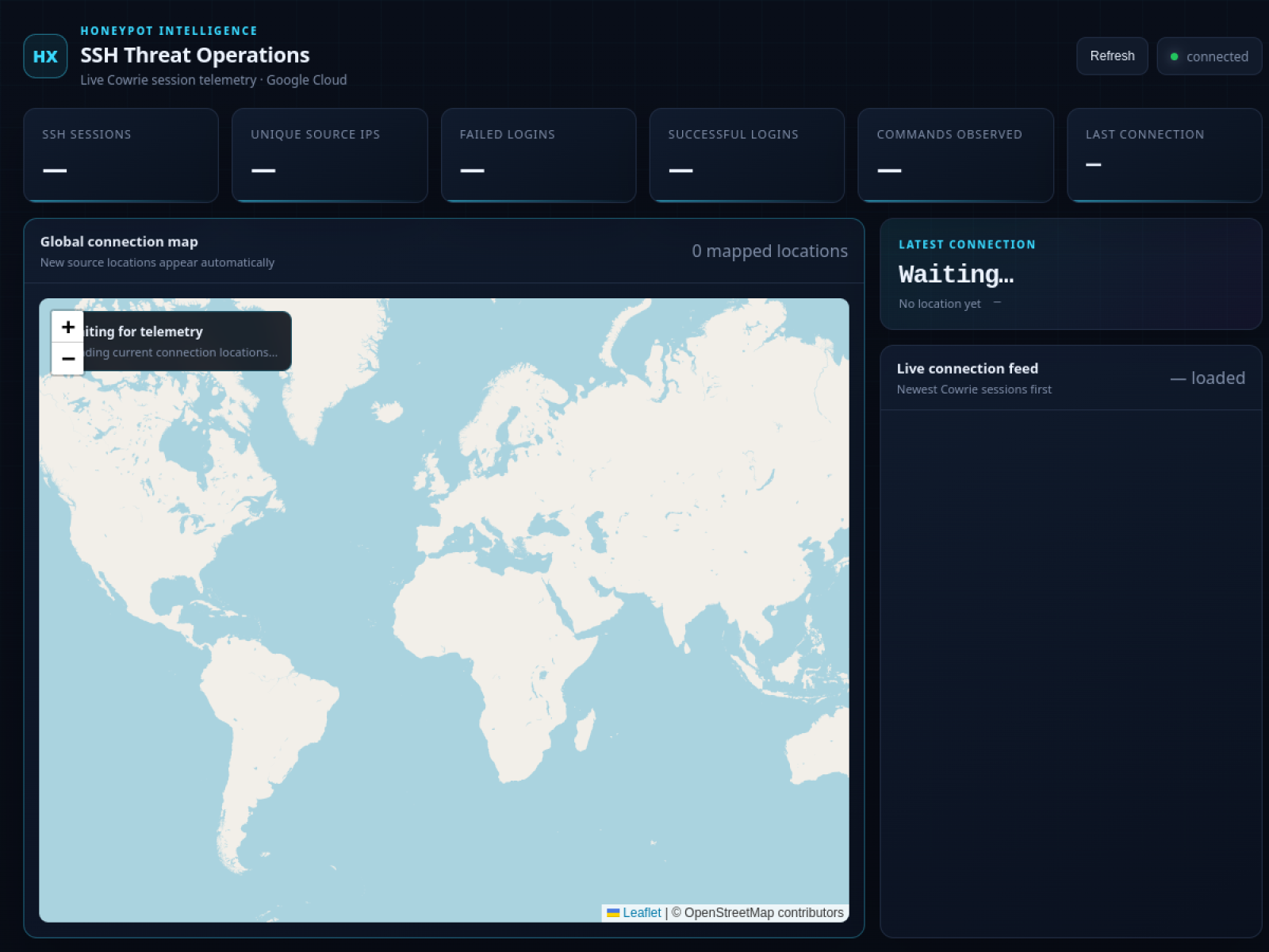 Cloud Honeypot SOC Platform live interface