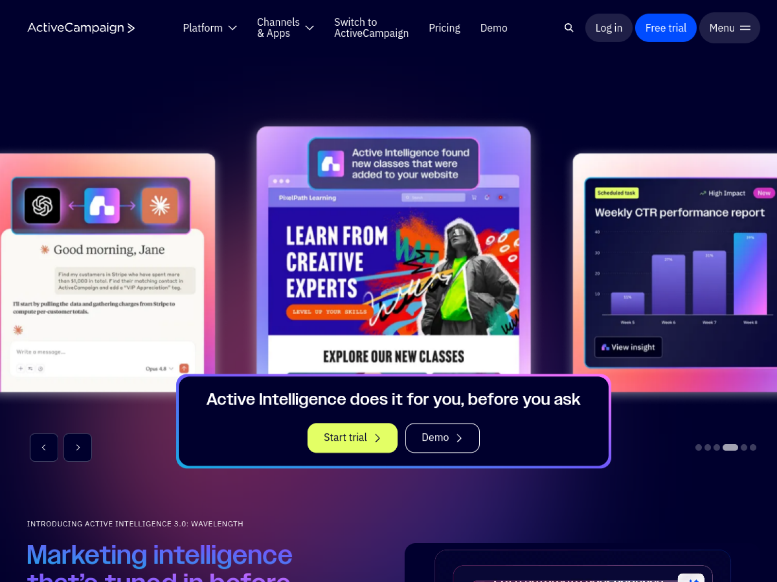 ActiveCampaign CRM cover