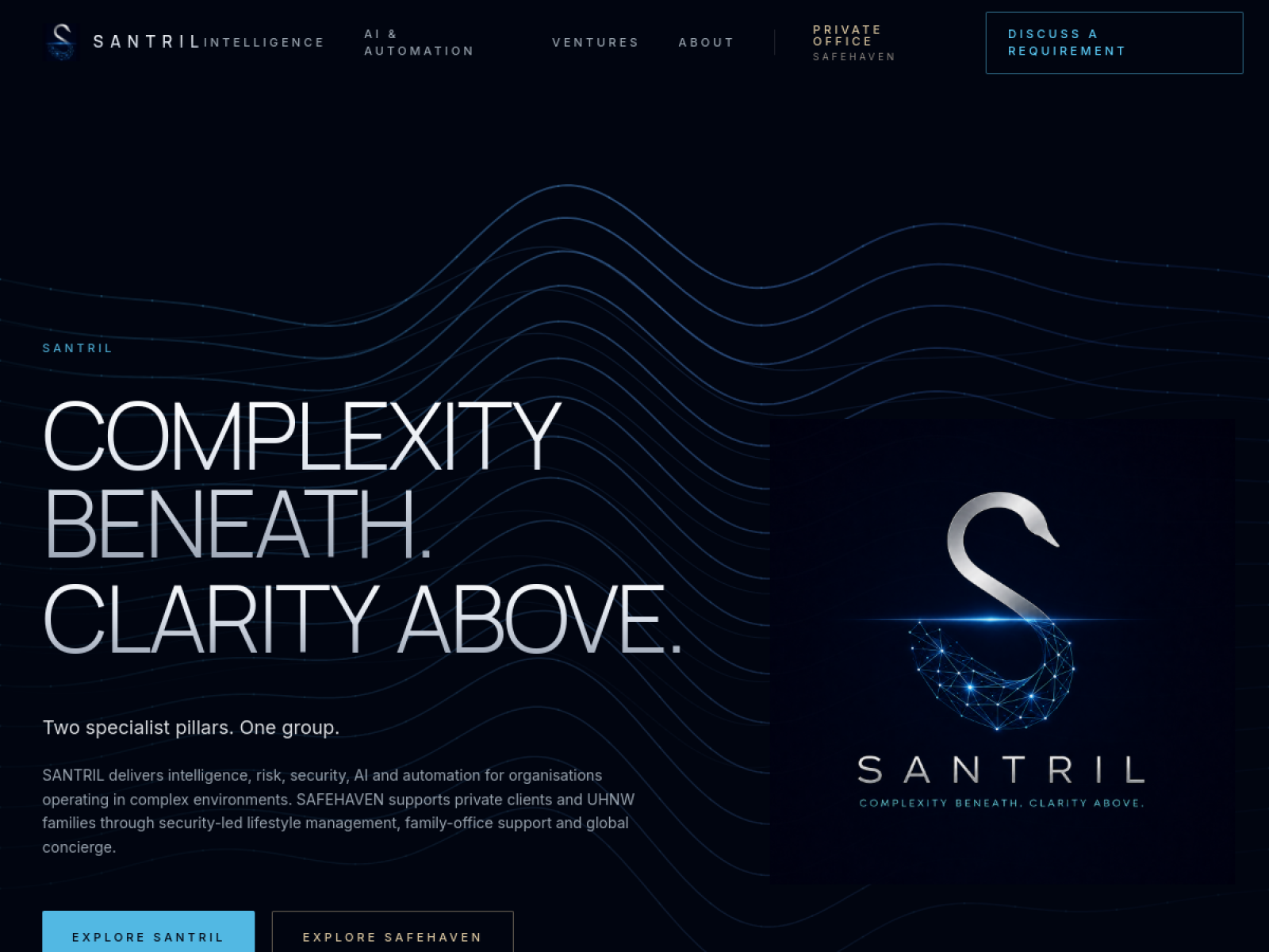 SANTRIL Group live website preview