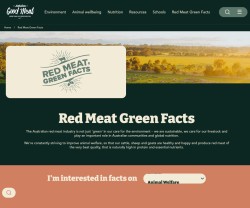 Red Meat Green Facts
