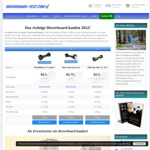 Hoverboard aus Deutschland kaufen
