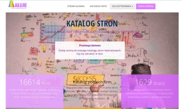 Moderowany katalog