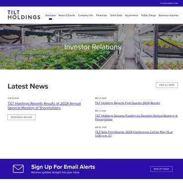 TILT Holdings Inc. (TILT)