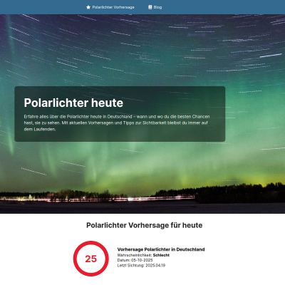 Polarlichter heute erkennen