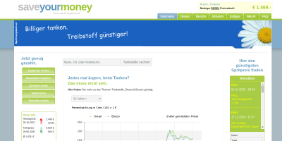 http://www.spritvergleich.at