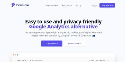plausible.io preview