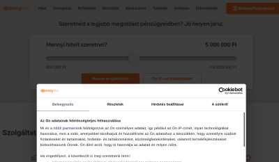 Hitelnet Csoport
