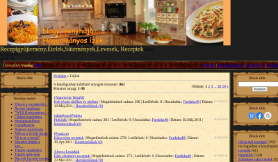 Magyar Ízek a Konyhából