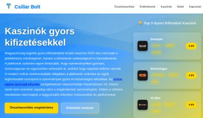 Fénycentrum Csillárbolt Webáruház