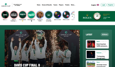 Davis Cup