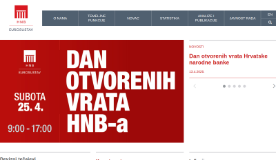 Horvátország - Horvát Nemzeti Bank