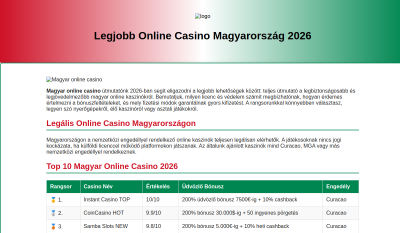 Ingyen Poker Online.net