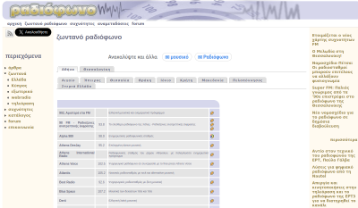 Radio Fono