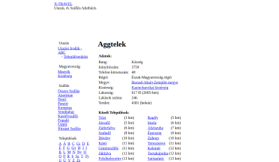 Aggtelek