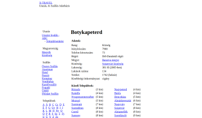 Botykapeterd