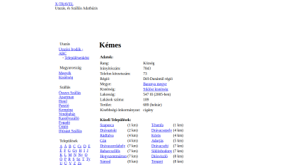 Kémes