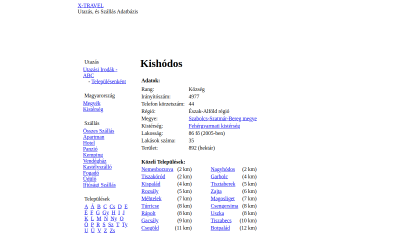 Kishódos