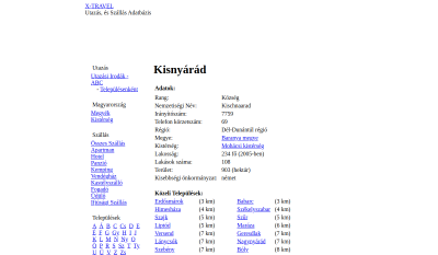 Kisnyárád