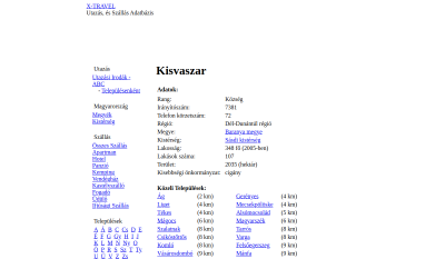 Kisvaszar