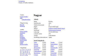Nagyar