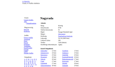 Nagyrada