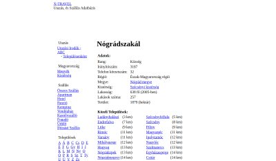 Nógrádszakál