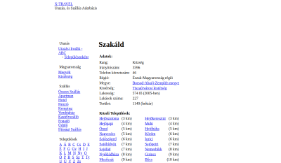 Szakáld