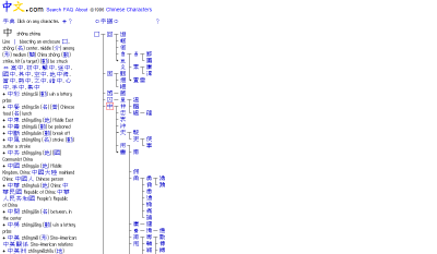 Kínai-Angol Grafikus Szótár