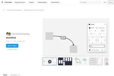 Autoflow