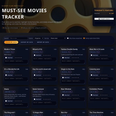 Must See Movie Selestion
