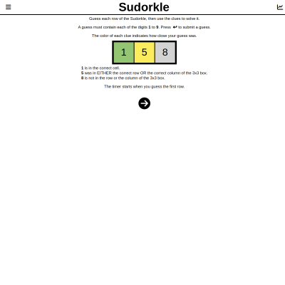 Sudorkle