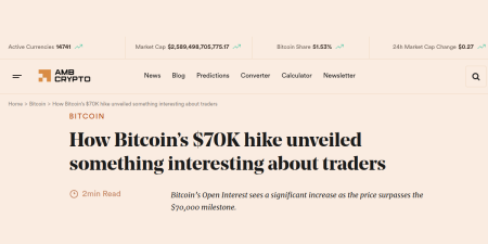 Read the full Article:  ⭲ How Bitcoin’s $70K hike unveiled something interesting about traders