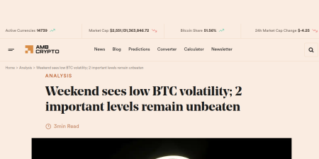 Read the full Article:  ⭲ Weekend sees low BTC volatility; 2 important levels remain unbeaten