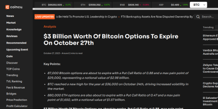 Read the full Article:  ⭲ $3 Billion Worth Of Bitcoin Options To Expire On October 27th