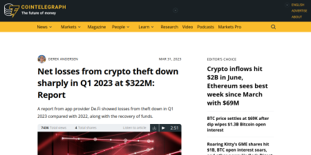 Read the full Article:  ⭲ Net losses from crypto theft down sharply in Q1 2023 at $322M: Report