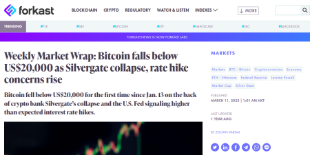 Read the full Article:  ⭲ Weekly Market Wrap: Bitcoin falls below US$20,000 as Silvergate collapse, rate hike concerns rise