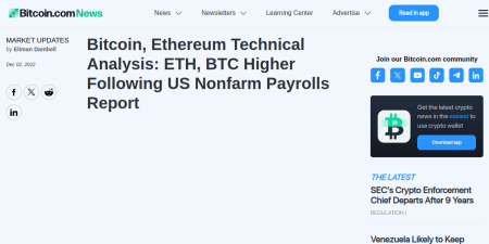 Read the full Article:  ⭲ Bitcoin, Ethereum Technical Analysis: ETH, BTC Higher Following US Nonfarm Payrolls Report