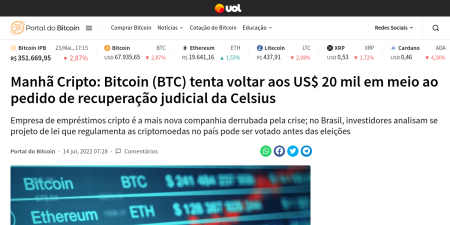 Read the full Article:  ⭲ Manhã Cripto: Bitcoin (BTC) tenta voltar aos US$ 20 mil em meio ao pedido de recuperação judicial da Celsius 