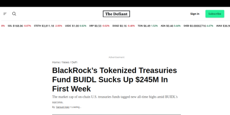 Read the full Article:  ⭲ BlackRock’s Tokenized Treasuries Fund BUIDL Sucks Up $245M In First Week