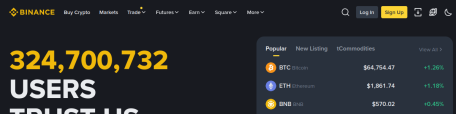 币安交易所Binance