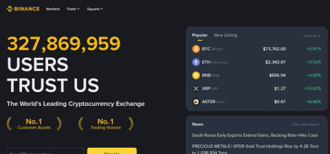 binance.com önizleme