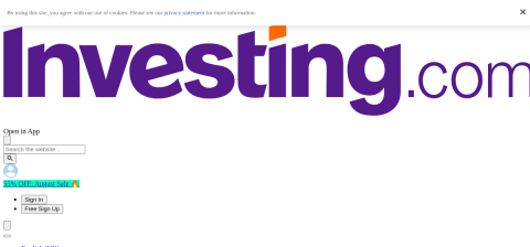 investing.com önizleme