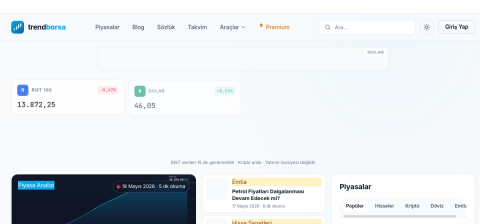 trendborsa.com önizleme