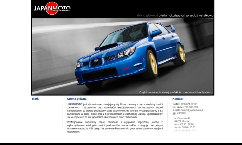 części honda