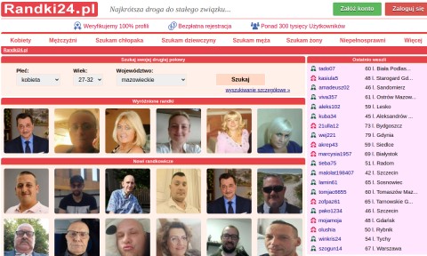 Randki internetowe Przemyśl