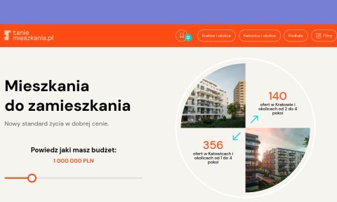 Mieszkanie Bemowo