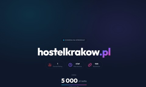 tanie noclegi kraków